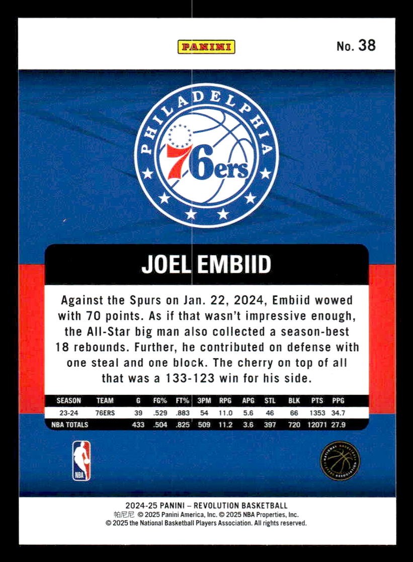 2024-25 Panini Revolution #38 Joel Embiid
