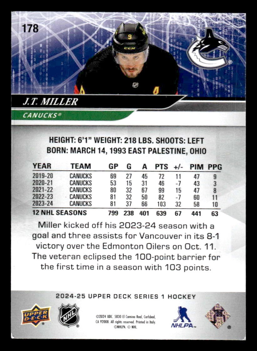 2024-25 Upper Deck #178 J.T. Miller