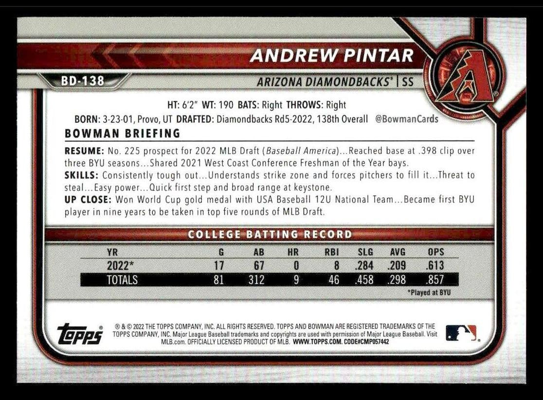 2022 Bowman Draft 1st Edition #BD-138 Andrew Pintar