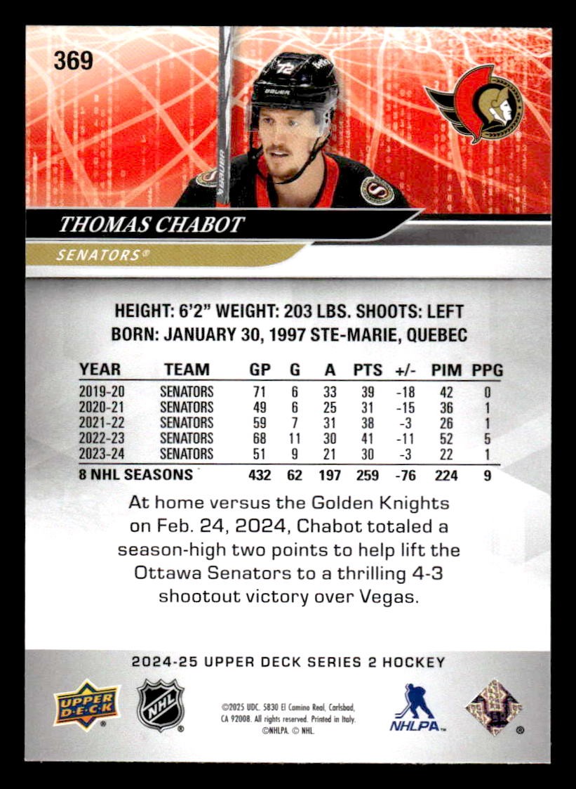 2024-25 Upper Deck #369 Thomas Chabot