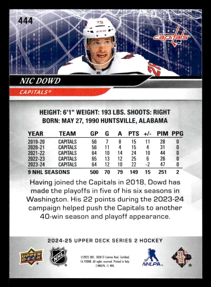 2024-25 Upper Deck #444 Nic Dowd