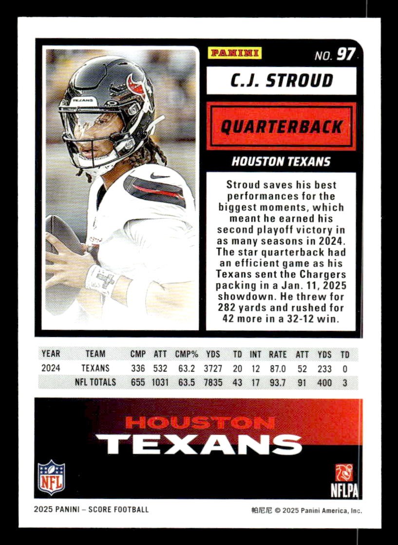 2025 Score #97 C.J. Stroud