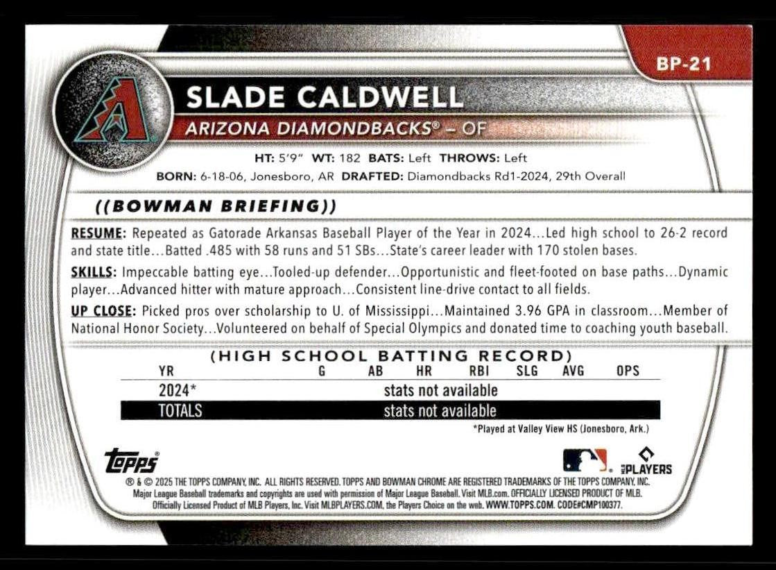 2025 Bowman #BP-21 Slade Caldwell Prospects
