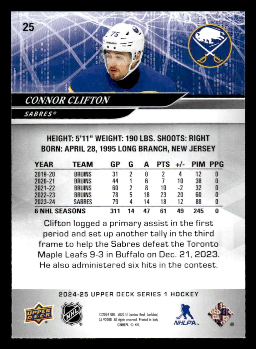 2024-25 Upper Deck #25 Connor Clifton