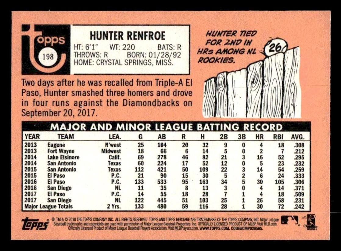 2018 Topps Heritage #198 Hunter Renfroe