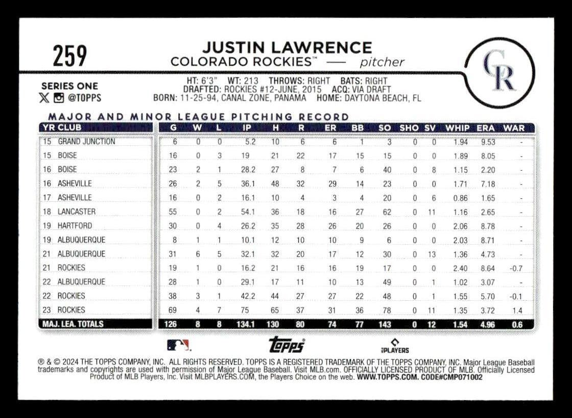 2024 Topps #259 Justin Lawrence