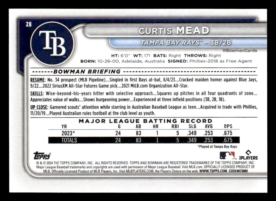 2024 Bowman #28 Curtis Mead