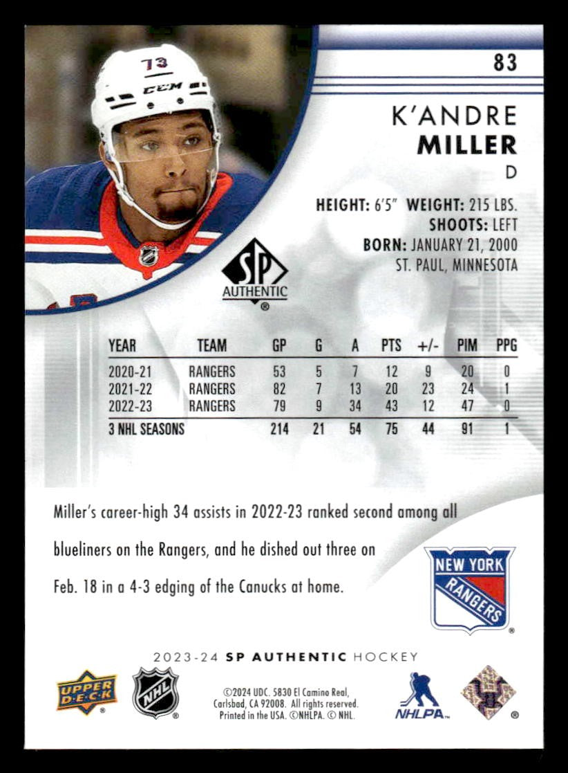 2023-24 SP #83 K'Andre Miller