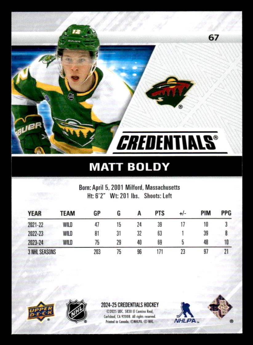 2024-25 Upper Deck Credentials #67 Matt Boldy