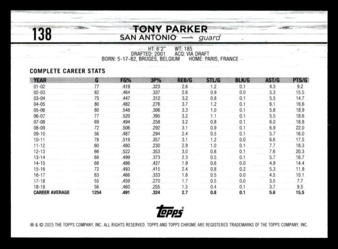 2024-25 Topps Chrome #138 Tony Parker