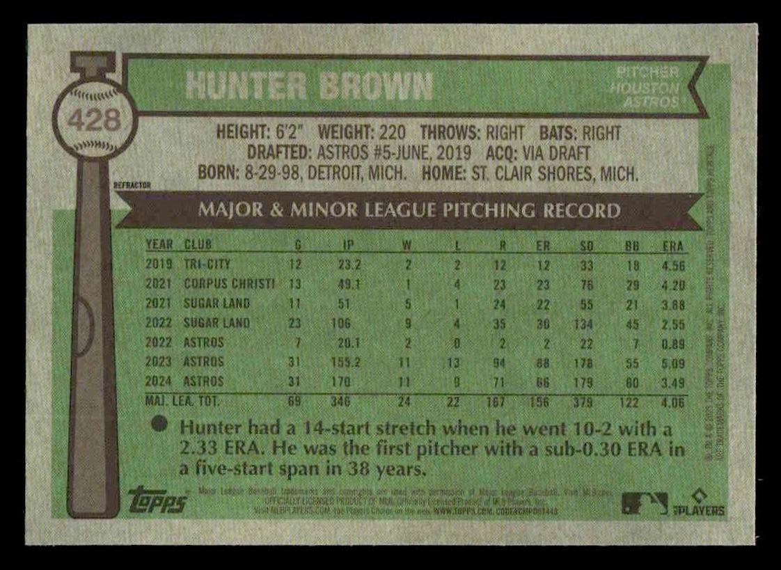 2025 Topps Heritage #428 Hunter Brown Chrome Refractor
