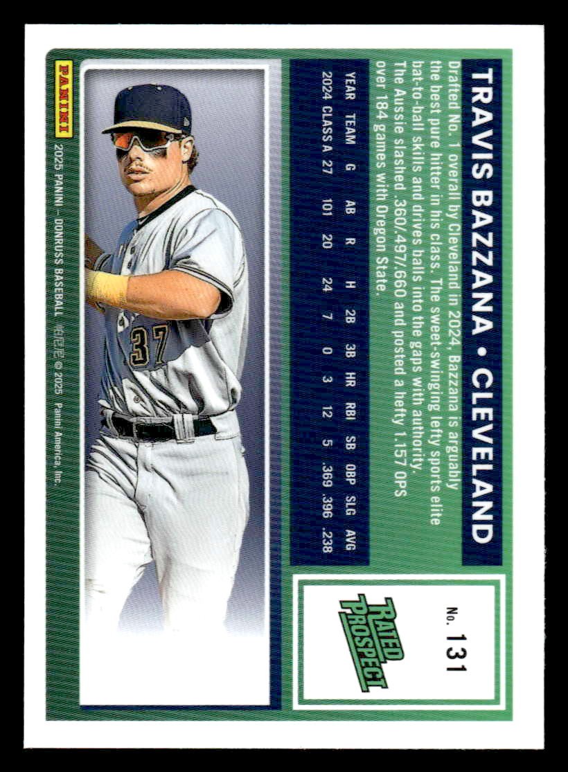2025 Donruss #131 Travis Bazzana Optic
