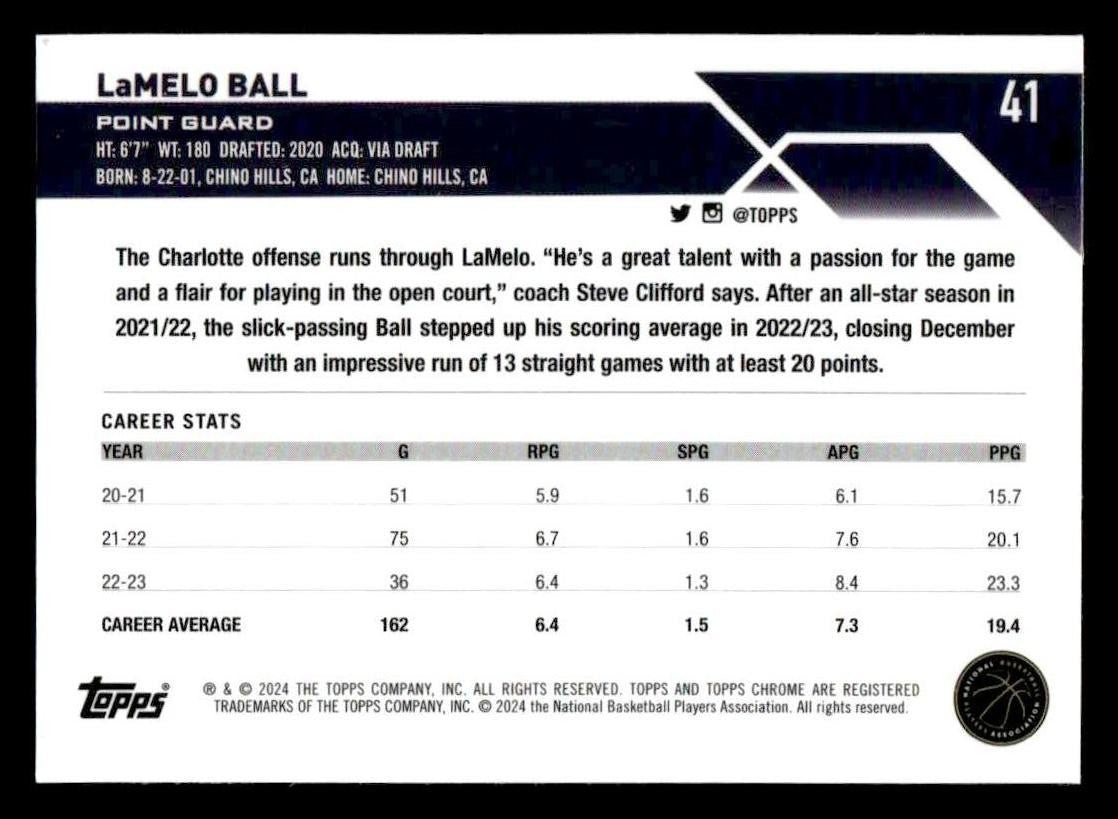 2023-24 Topps Chrome Sapphire Edition #41 LaMelo Ball