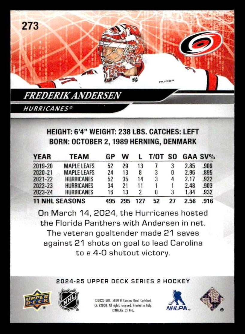 2024-25 Upper Deck #273 Frederik Andersen