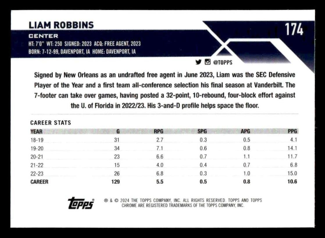 2023-24 Topps Chrome Sapphire Edition #174 Liam Robbins