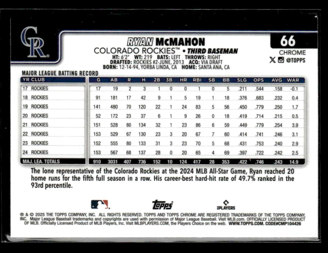 2025 Topps Chrome #66 Ryan McMahon