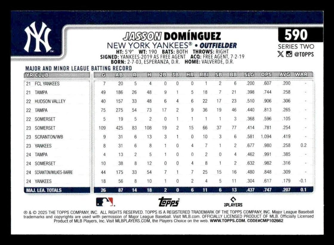 2025 Topps #590 Jasson Domínguez
