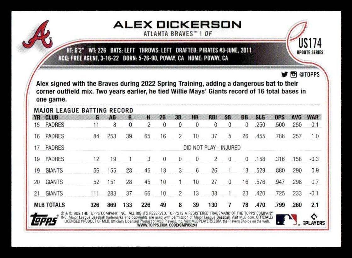 2022 Topps Update #US174 Alex Dickerson