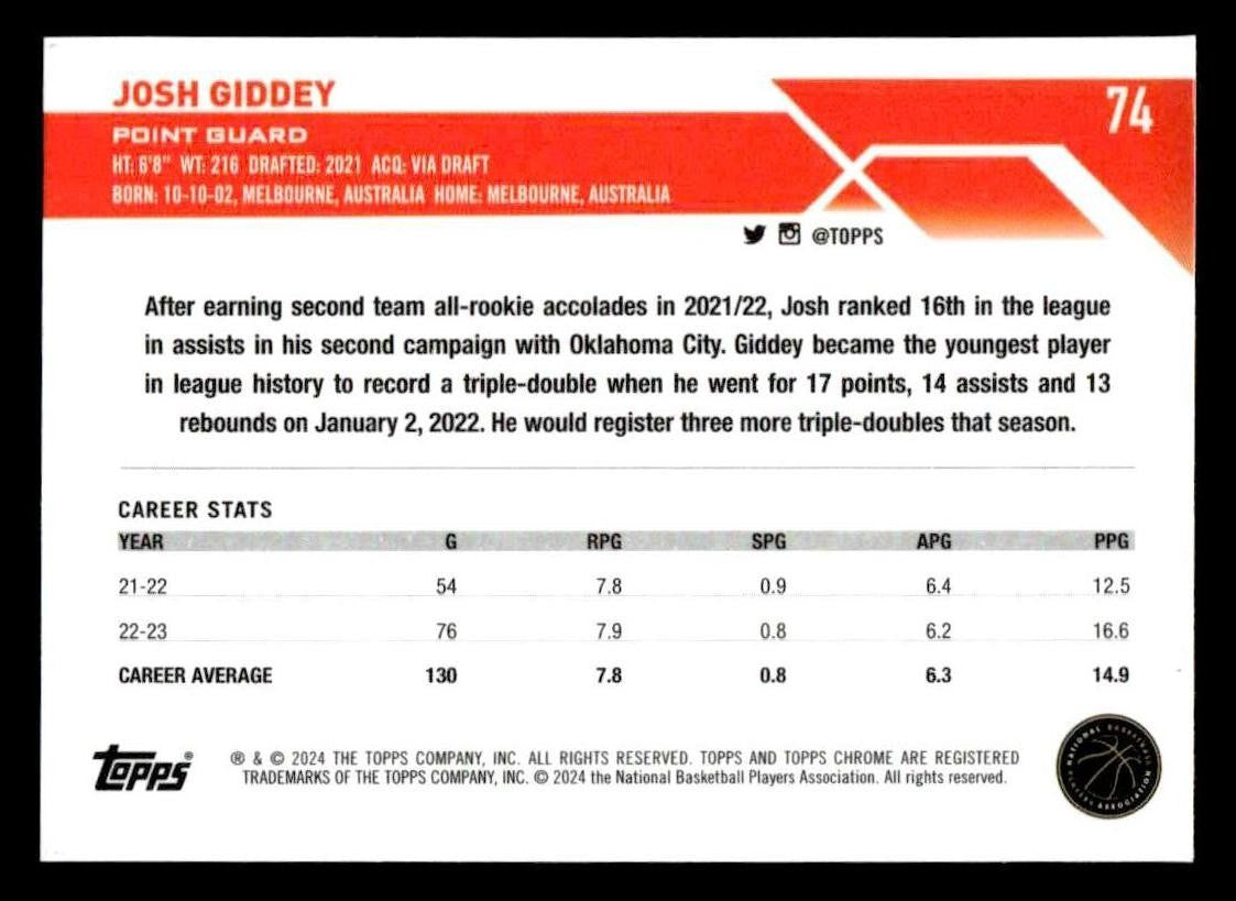 2023-24 Topps Chrome Sapphire Edition #74 Josh Giddey