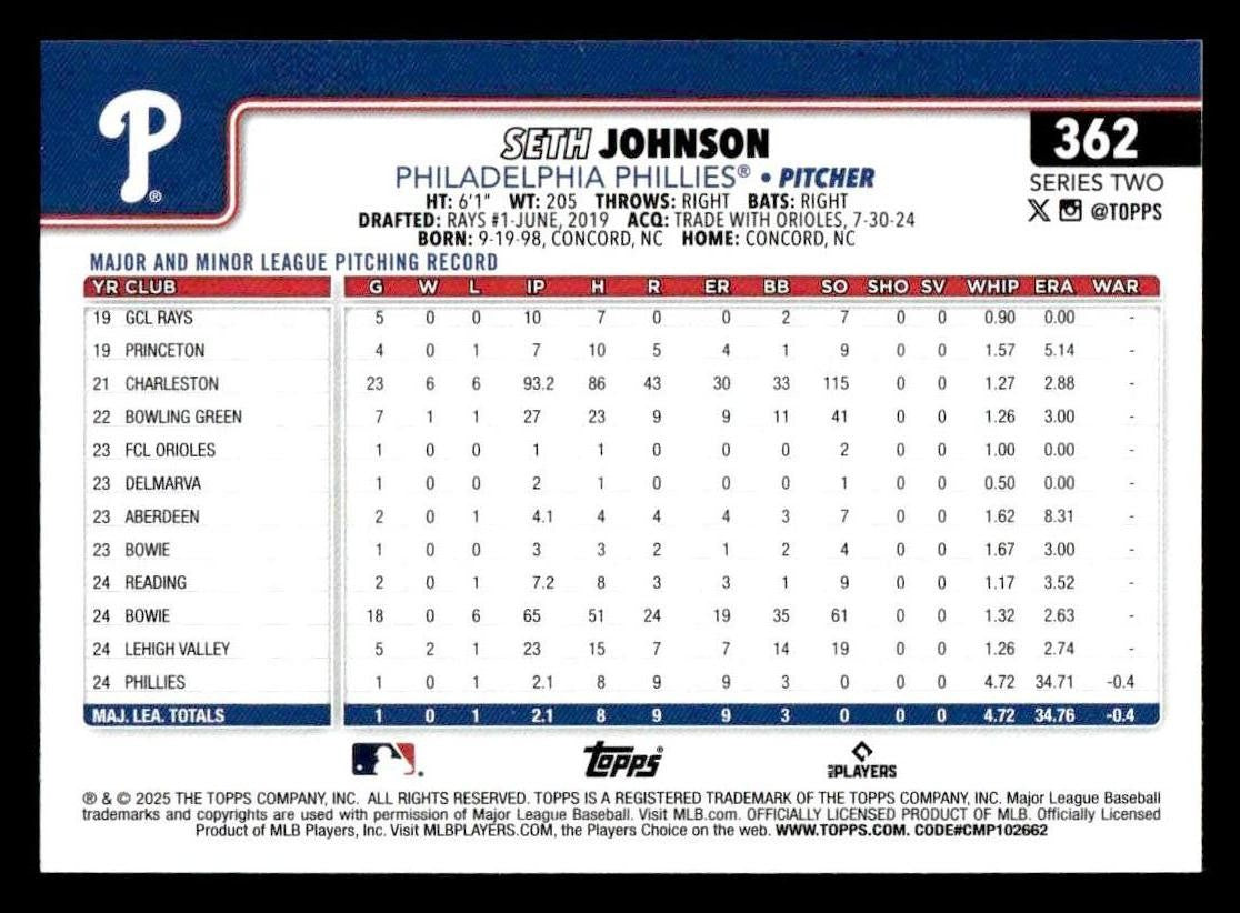 2025 Topps #362 Seth Johnson