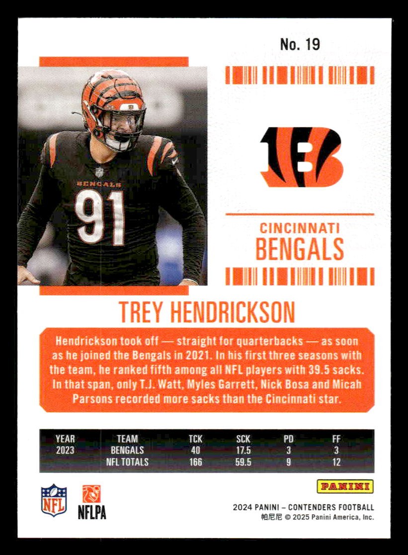 2024 Panini Contenders Football Mojo #19 Trey Hendrickson
