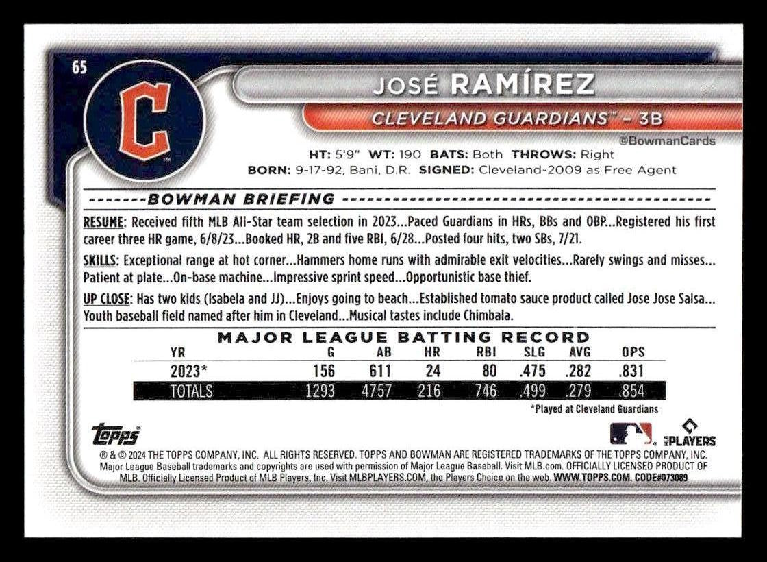 2024 Bowman #65 José Ramírez