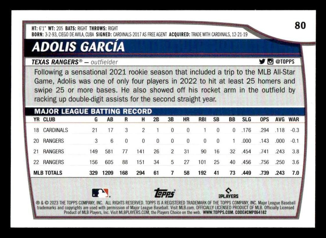 2023 Topps Big League #80 Adolis García