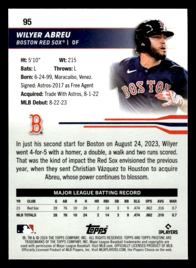 2024 Topps Pristine #95 Wilyer Abreu