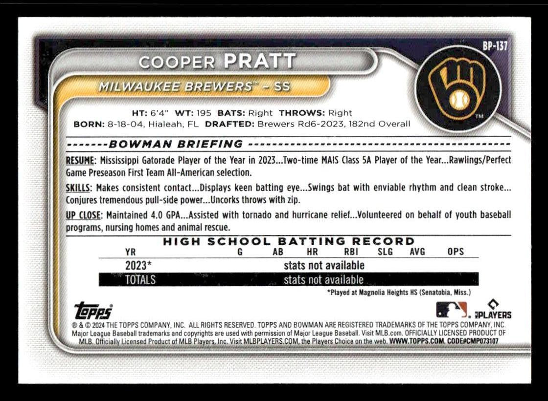2024 Bowman #BP-137 Cooper Pratt Prospects
