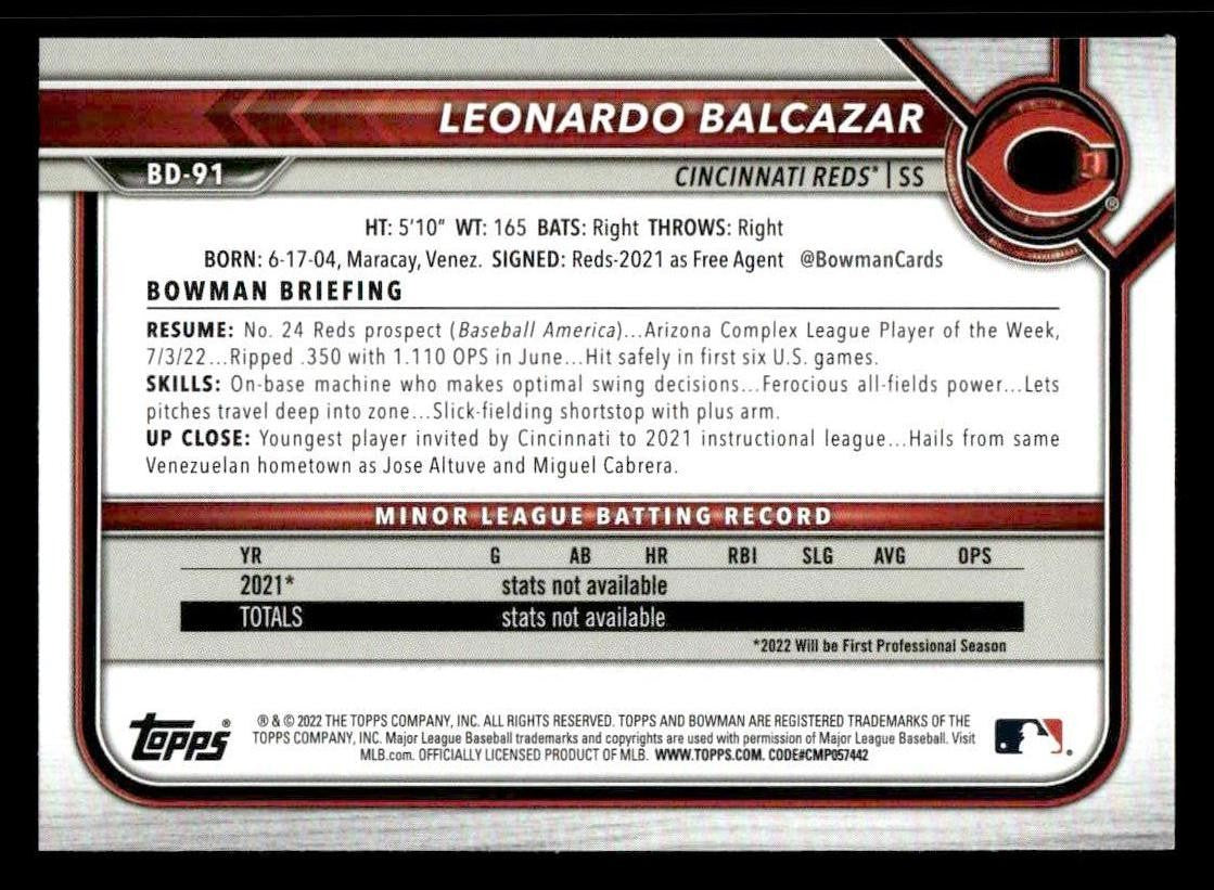 2022 Bowman Draft #BD-91 Leonardo Balcazar