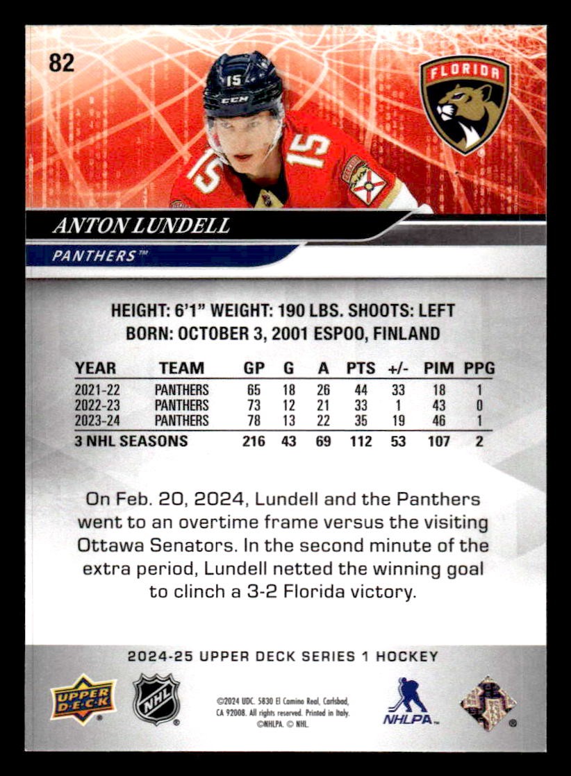 2024-25 Upper Deck #82 Anton Lundell