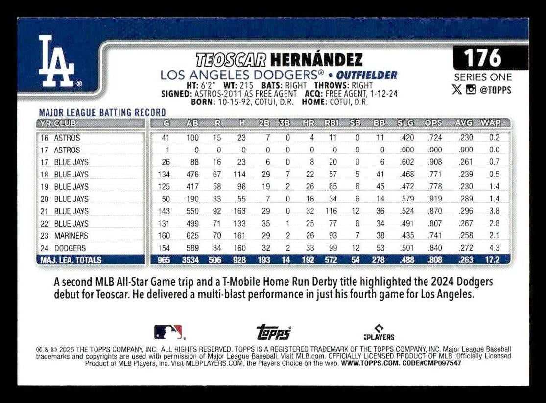 2025 Topps #176 Teoscar Hernández