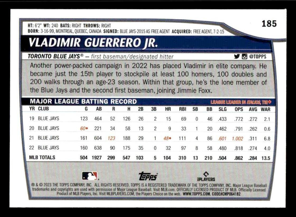 2023 Topps Big League #185 Vladimir Guerrero Jr.