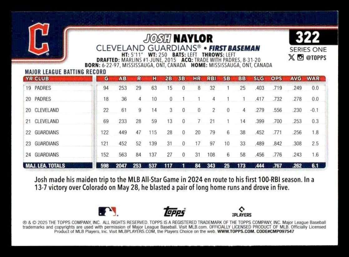 2025 Topps #322 Josh Naylor