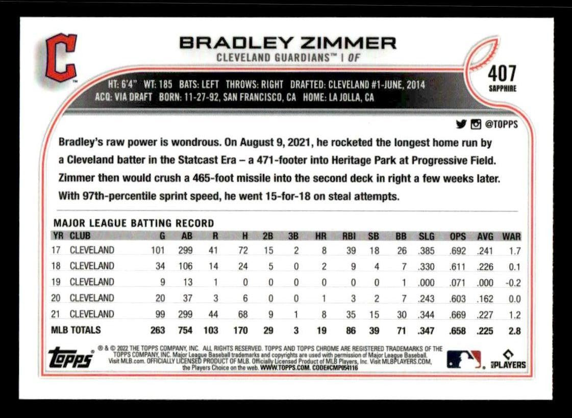 2022 Topps Chrome Sapphire Edition #407 Bradley Zimmer