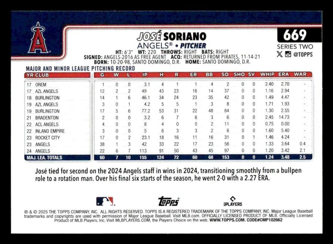 2025 Topps #669 José Soriano