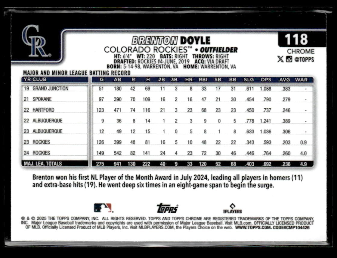 2025 Topps Chrome #118 Brenton Doyle