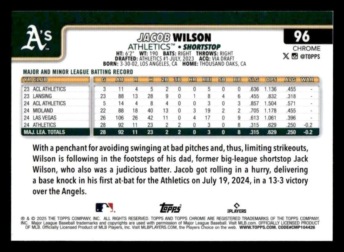 2025 Topps Chrome #96 Jacob Wilson