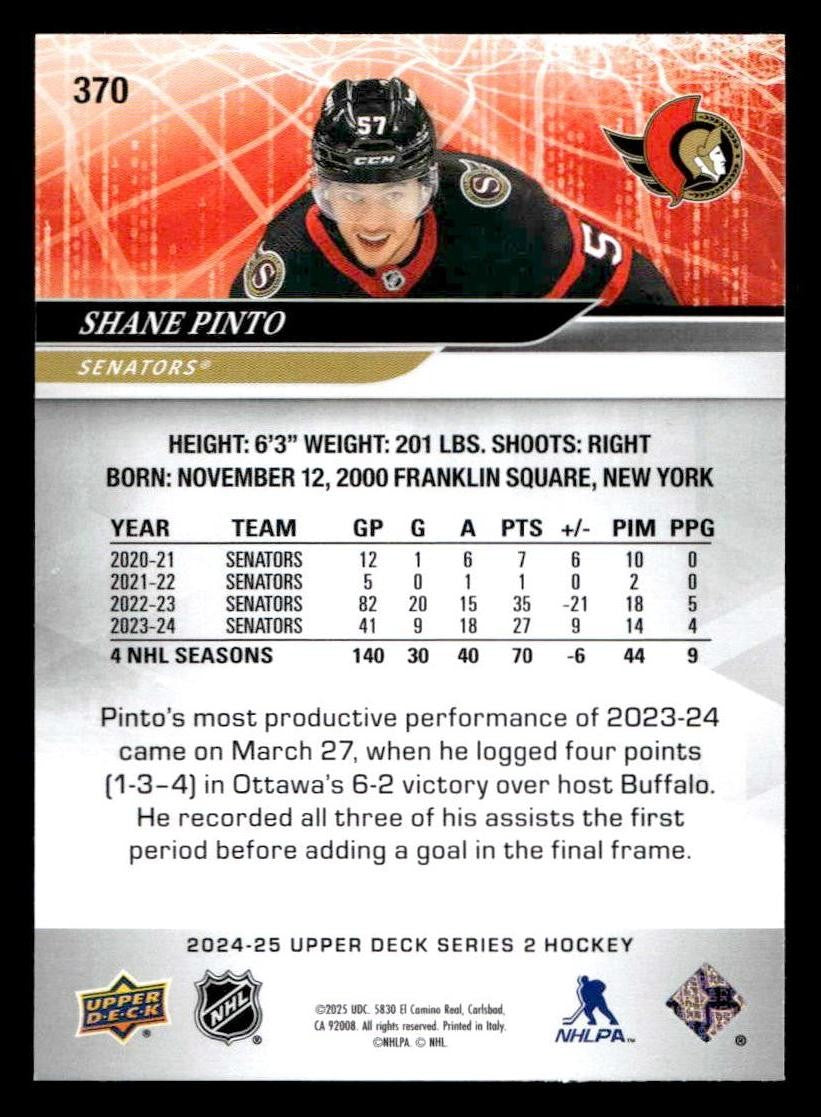 2024-25 Upper Deck #370 Shane Pinto