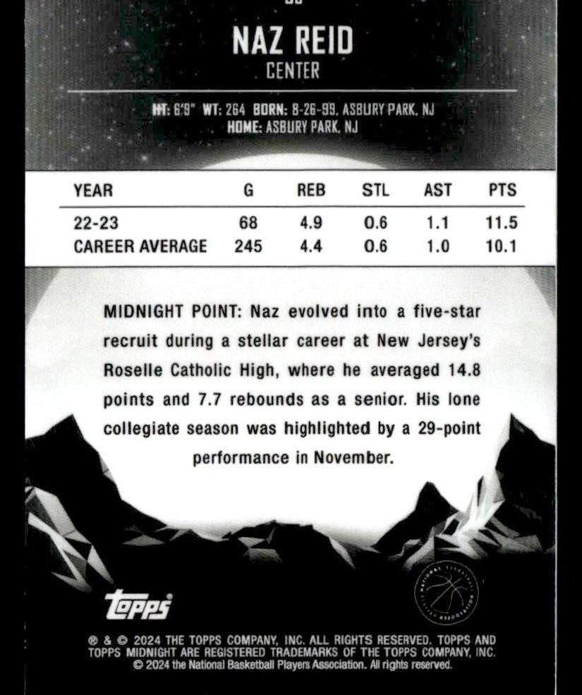 2023-24 Topps Midnight #56 Naz Reid