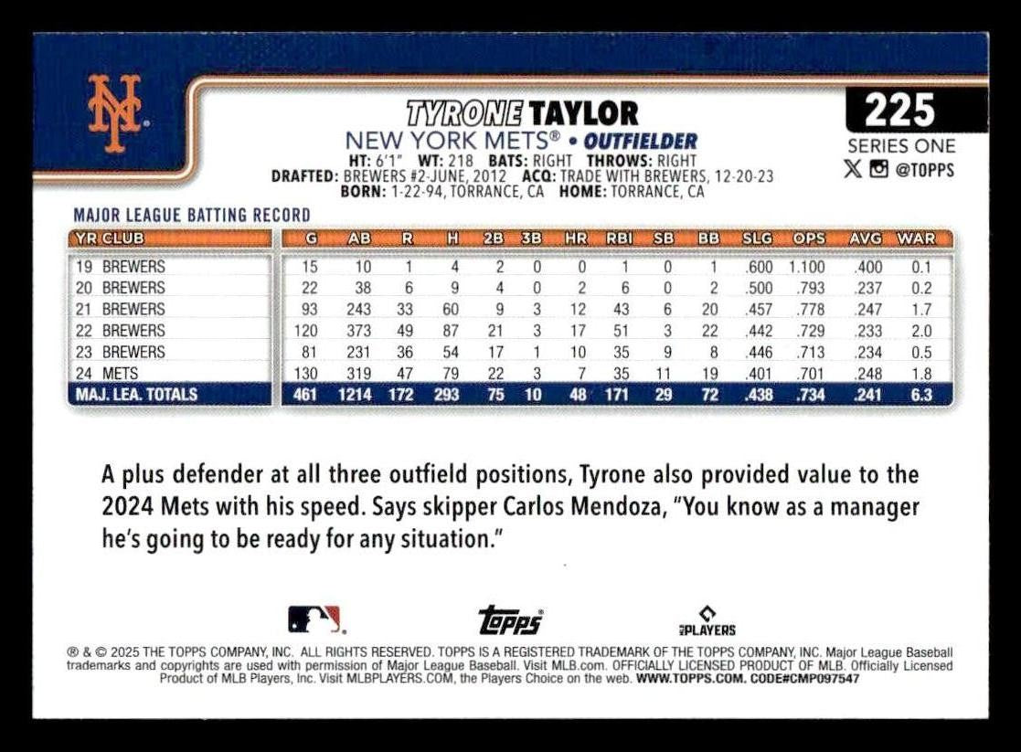 2025 Topps #225 Tyrone Taylor Sandglitter