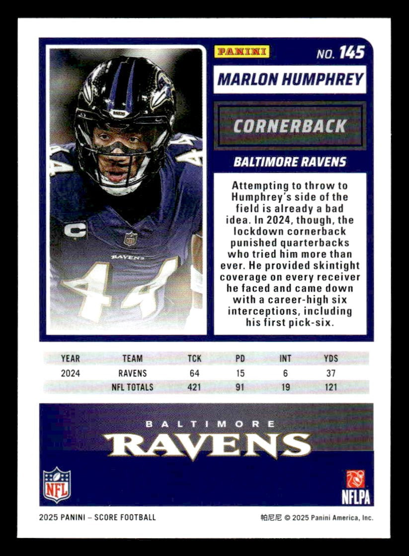 2025 Score-A-Treat #145 Marlon Humphrey