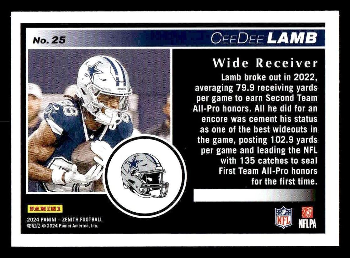 2024 Panini Zenith #25 CeeDee Lamb Retail