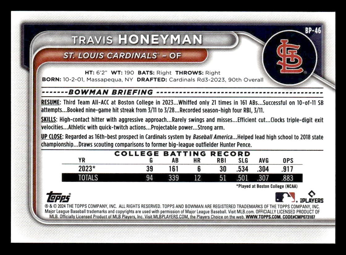 2024 Bowman #BP-46 Travis Honeyman Prospects