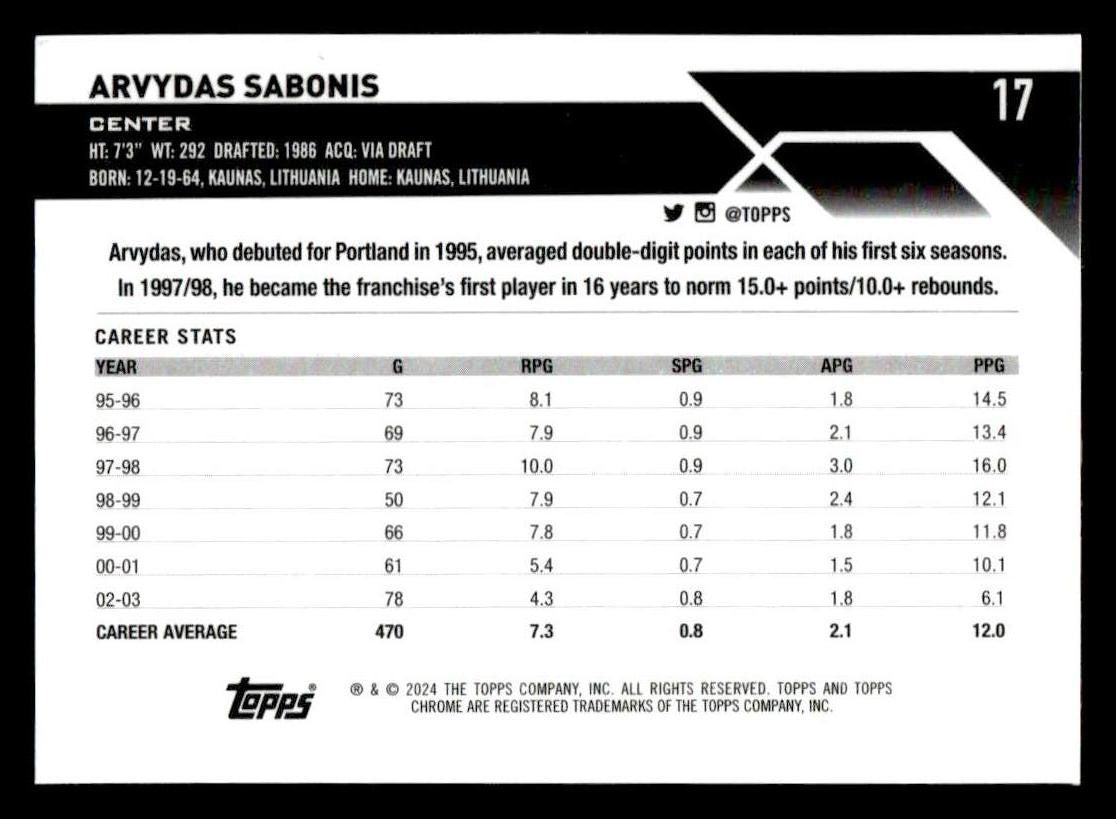 2023-24 Topps Chrome Sapphire Edition #17 Arvydas Sabonis