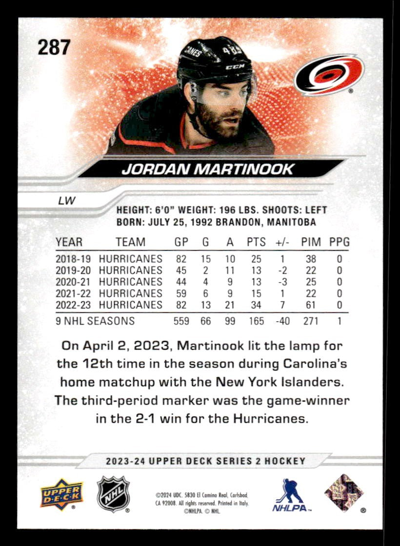 2023-24 Upper Deck #287 Jordan Martinook