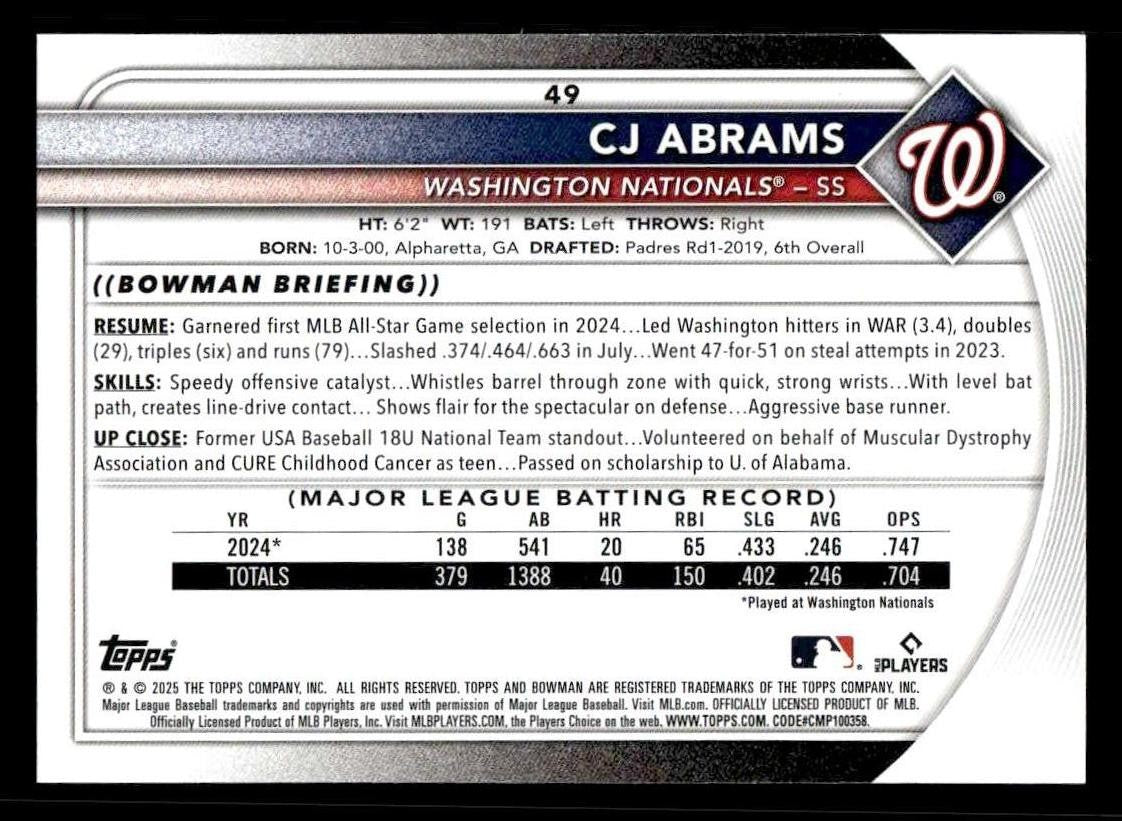 2025 Bowman #49 CJ Abrams