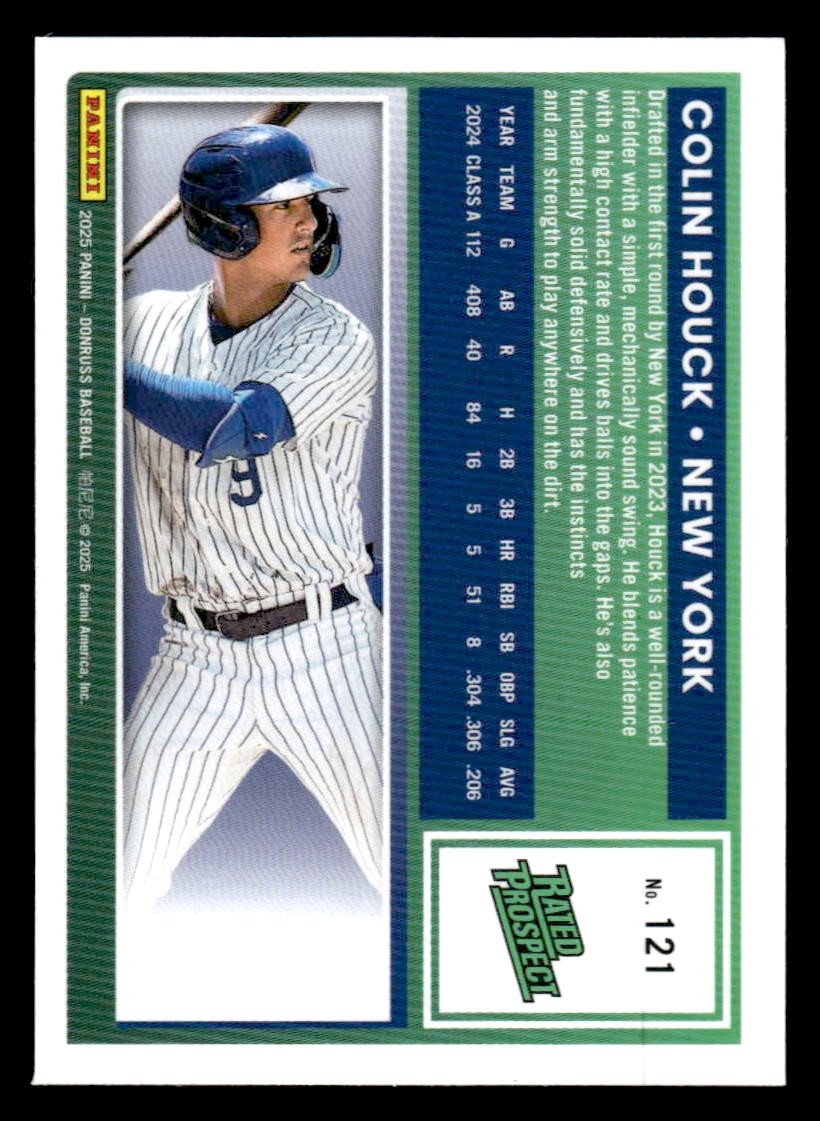 2025 Donruss #121 Colin Houck Optic