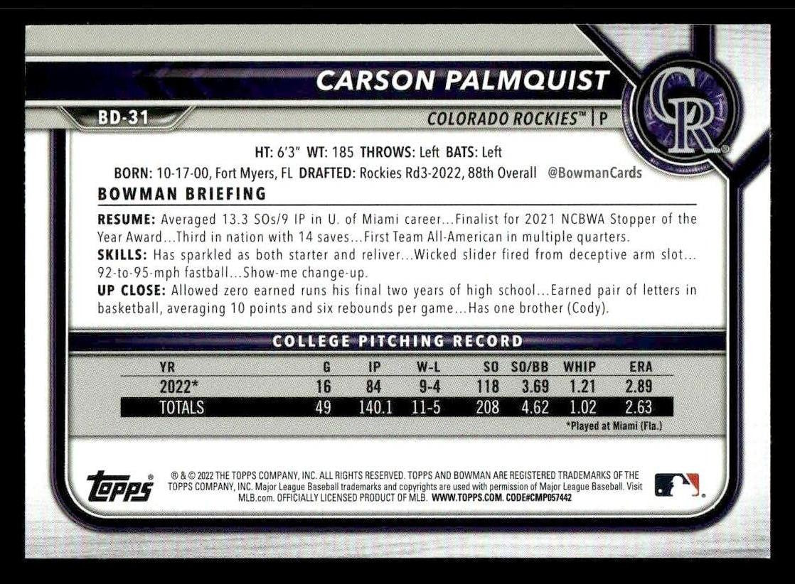 2022 Bowman Draft 1st Edition #BD-31 Carson Palmquist