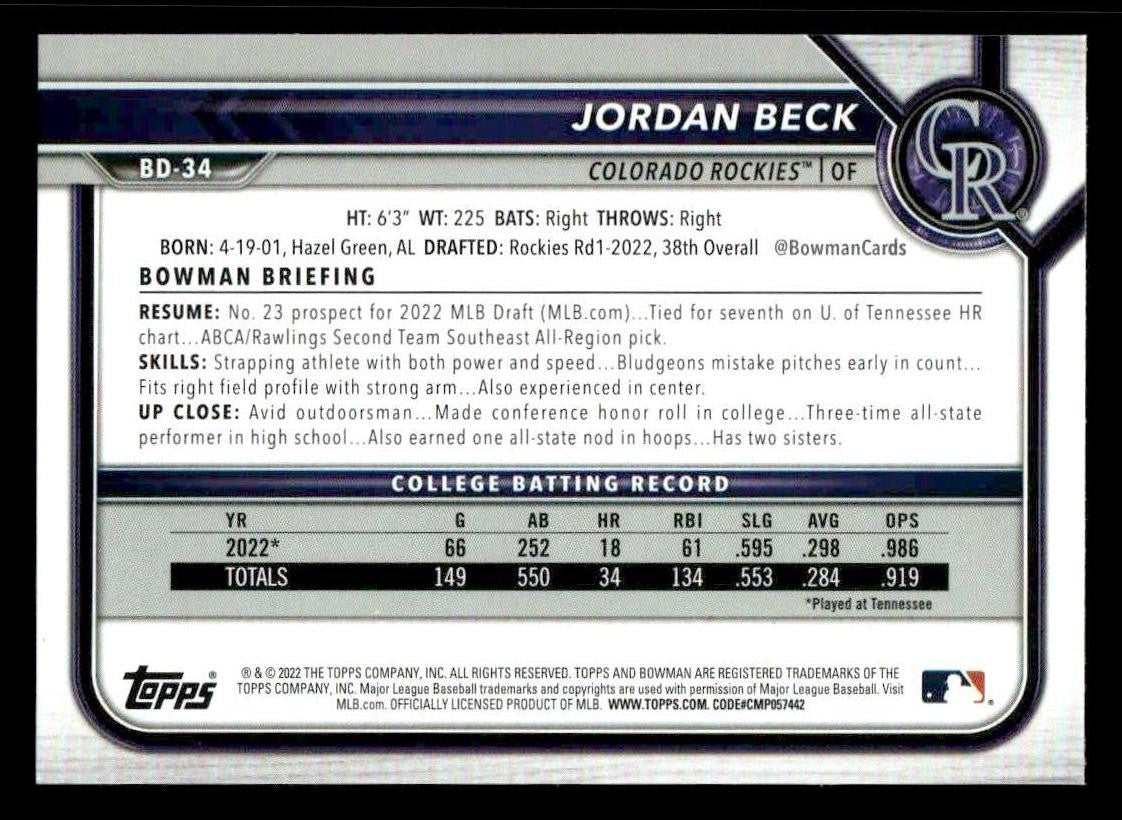 2022 Bowman Draft 1st Edition #BD-34 Jordan Beck